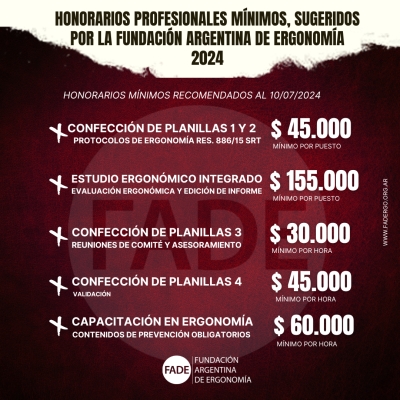 Actualizaci&oacute;n de Honorarios profesionales de los servicios de ergonom&iacute;a laboral en Argentina Julio 2024