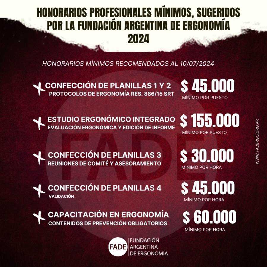 Actualización de Honorarios profesionales de los servicios de ergonomía laboral en Argentina Julio 2024