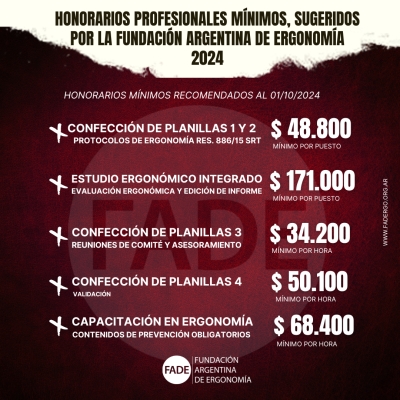 Actualización de Honorarios profesionales de los servicios de ergonomía laboral en Argentina Octubre 2024